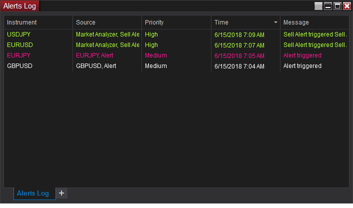 NinjaTrader - Alerts Log