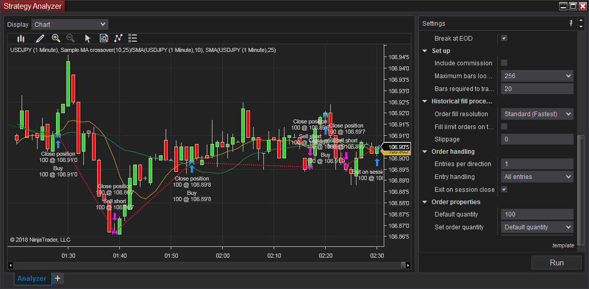 NinjaTrader Review – How Does This Platform Stack Up?