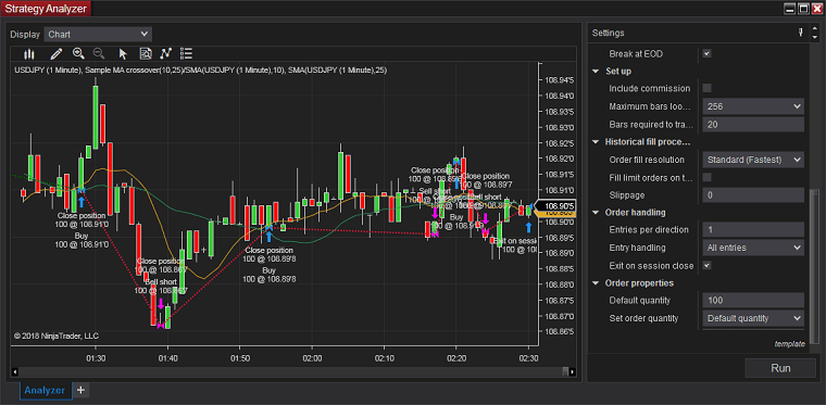 NinjaTrader: график Strategy Analyzer