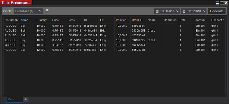 NinjaTrader - Trade Performance