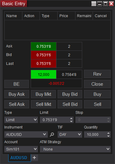 NinjaTrader: Basic Entry