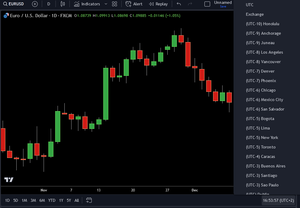 更改 TradingView 图表的时区