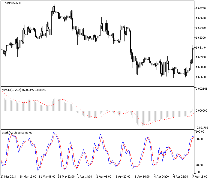 Marco temporal H1