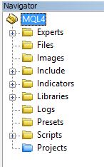 Навигатор MetaEditor папки MQL4