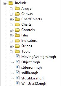 قائمة بملفات .mqh مع وظائف MQL4
