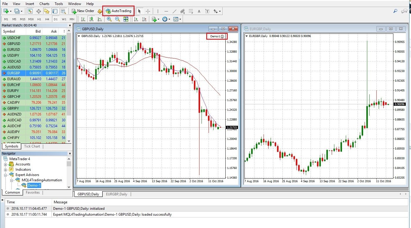 Enabling AutoTrading in MetaTrader 4