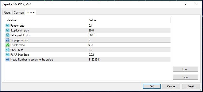 Input Parameters for Parabolic SAR MT4 Expert Advisor