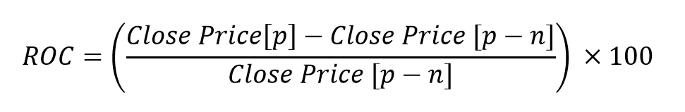 Rate of Change Formula: Common Form