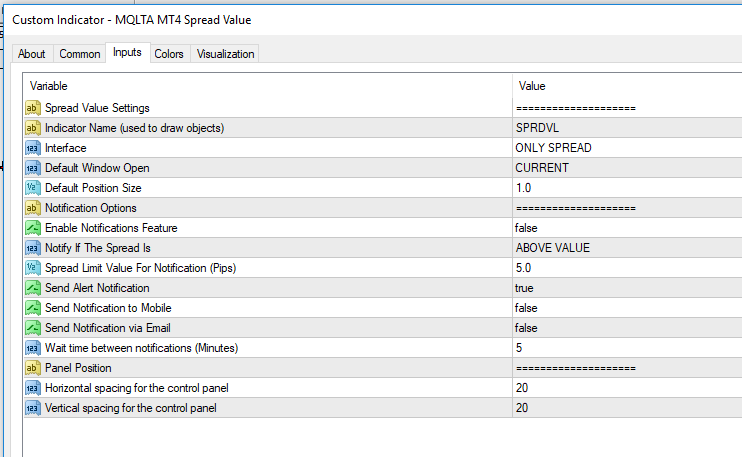MetaTrader Spread Indicator - Input Parameters