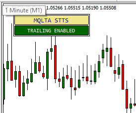 لوحة MT4 Supertrend Trailing Stop