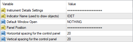 MT4 Trading Instrument Details Indicator Input Parameters