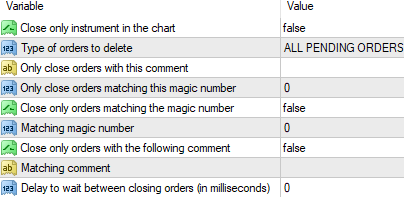 Delete All Pending для MT4 image