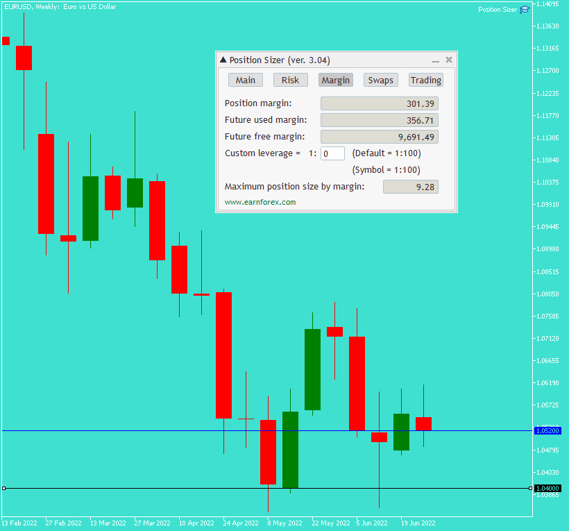 Position Sizer – علامة تبويب Margin على خلفية سماوية