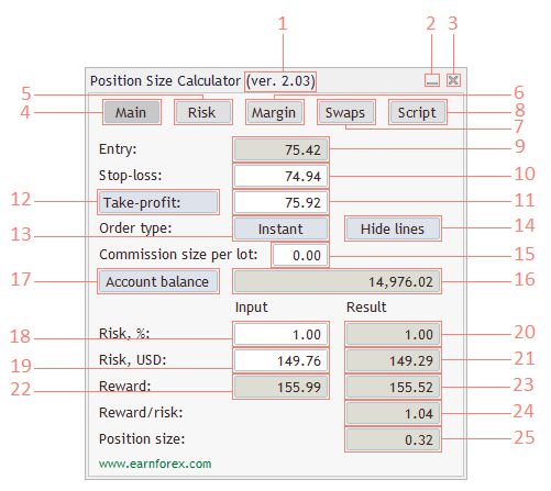 How to calculate forex lot size