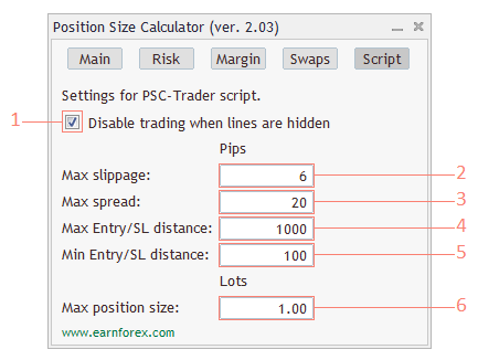 Calcular tamaño posicion forex