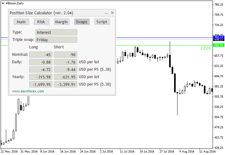 Forex Position Size Calculator Excel - 