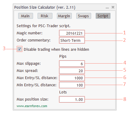 Spread Lot Size Metatrader Indikator Binaere Optionen Deutsche - 
