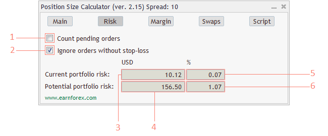 Forex position risk calculator
