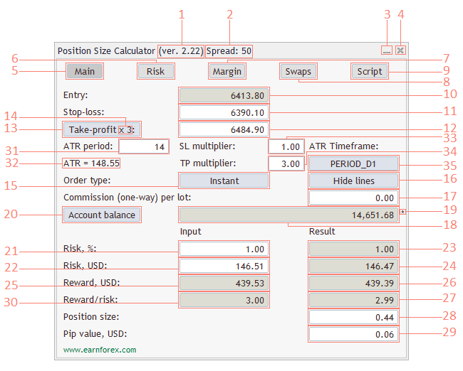 Position Size Calculator For Metatrader - 