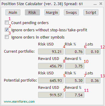 Position Size Calculator - Indicator's Interface - Risk Tab