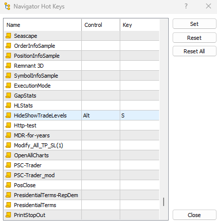 Setting Alt as the control key and S as the main key for launching the Hide/Show Trade Levels script
