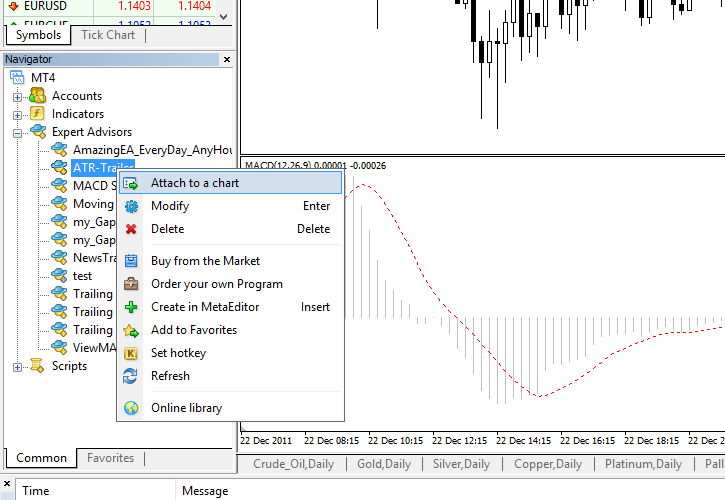 Прикрепить торговый советник к графику