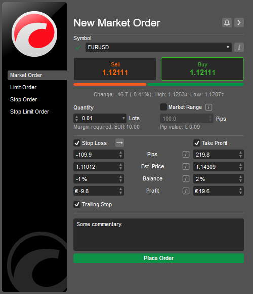 cTrader New Order Dialog