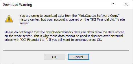 MT4 - History Center Download Warning