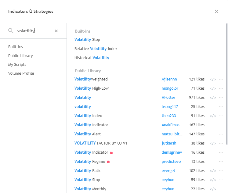 منصة TradingView – نتائج البحث عن المؤشرات المرتبطة بالتذبذب (Volatility)