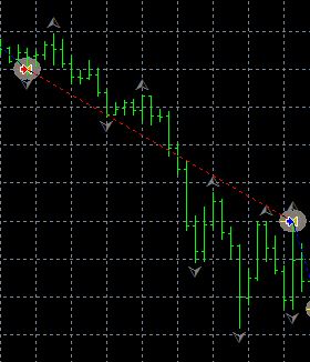 Example of Fractal TSL Following for a Sell Trade