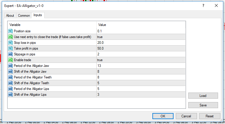 Alligator MT4 EA Input Parameters