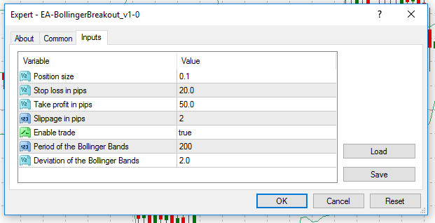 MT4 EA Bollinger Bands Breakout Input Parameters