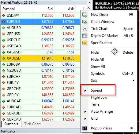 Meta Trader - Turn on Spread Display in Market Watch