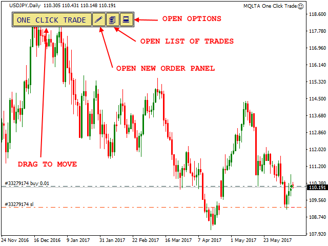 One-Click Trade Interface Basics