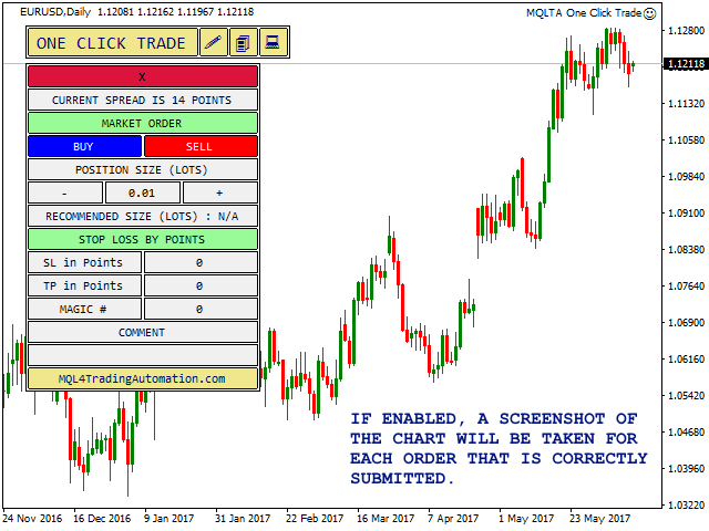 If Enable, a Screenshot of the Chart Will Be Taken for Each Order That Is Correctly Submitted.