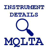 Instrument Details Indicator for MT4
