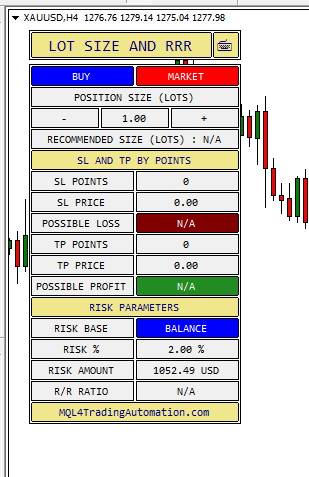 Lot Size Calculator - Basic View