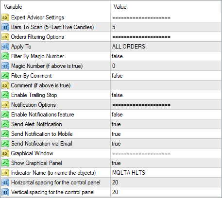 MT4 Trailing Stop High/Low EA Input Parameters