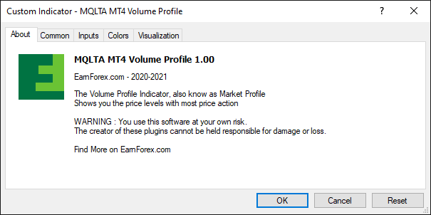 MT4/MT5 Volume Profile Indicator