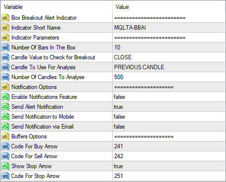 Box Breakout Alert Indicator - Input Parameters