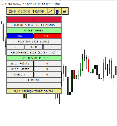 One-Click Trade Panel Interface