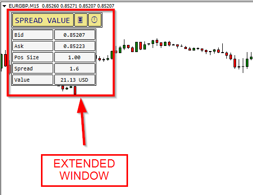 MT4-Spread-Value-Pip-Indicator-1