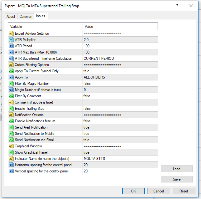 MT4 Supertrend Trailing Stop EA Input Parameters