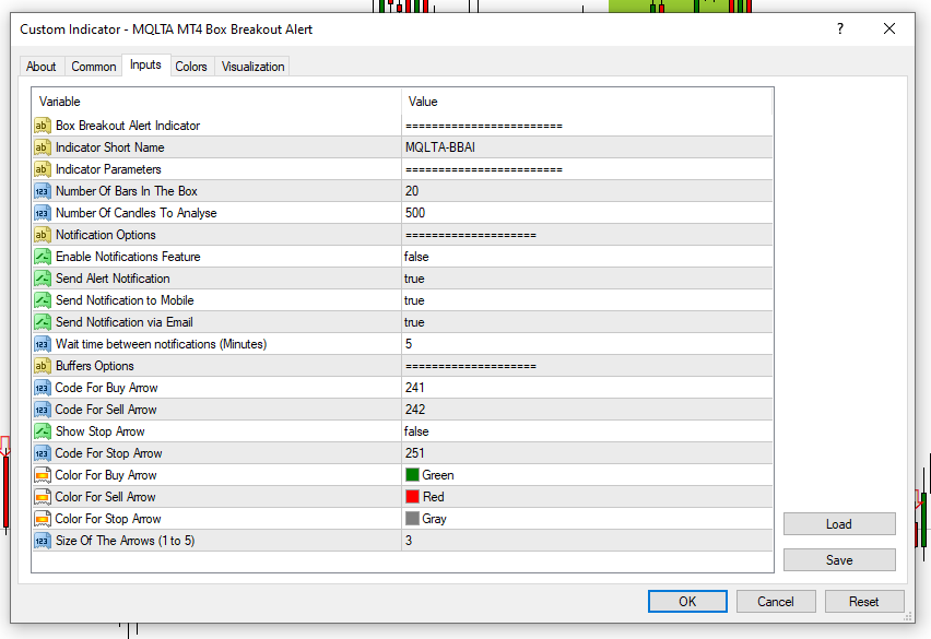 Box Breakout Alert Indicator - Input Parameters