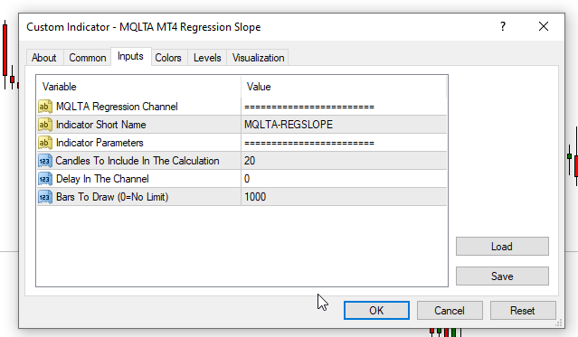 MetaTrader Linear Regression Slope Indicator - Input Parameters