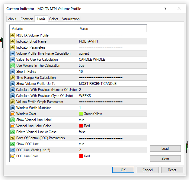 Volume Profile Indicator - Input Parameters