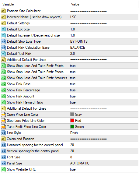 MT4 Lot Size Calculator Input Parameters