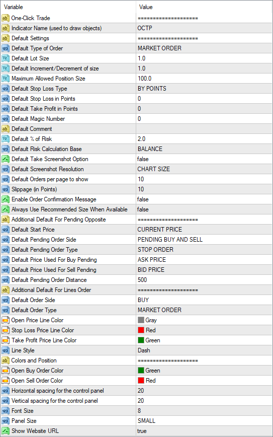 MT4 One-Click Trade Pro EA Input Parameters