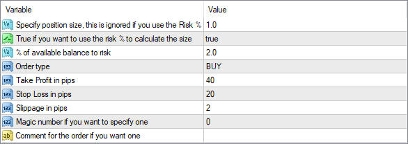 Open Order Script - Input Parameters