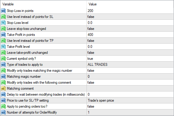 Set Fixed SL and TP - Input Parameters
